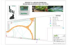 16.04.2016.napoitelna sistema-Model